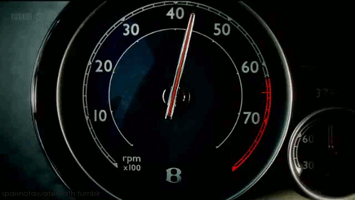 Bentley Odometer/RPM increasing with Aggressive Driving Style