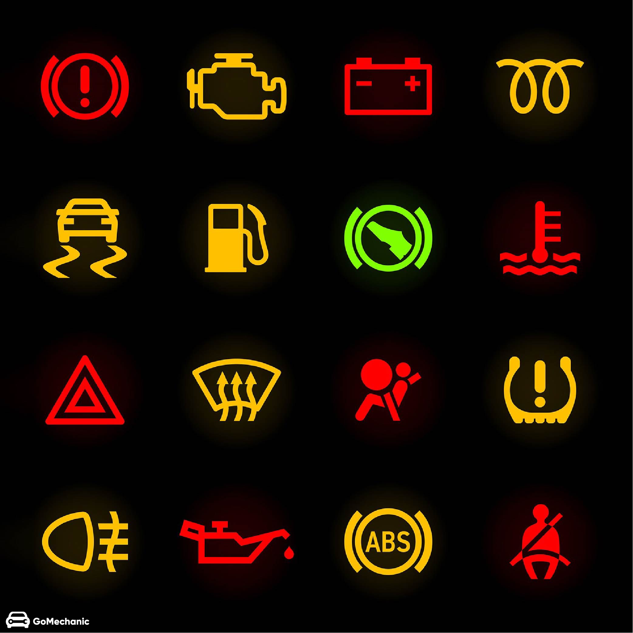 What do these warning lights mean in your car? - Car News