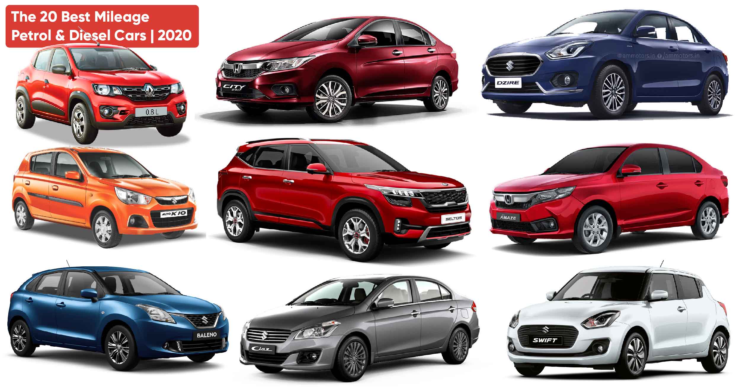 The 20 Best Mileage Cars (Fuel Efficient Cars) of 2020 Petrol and Diesel