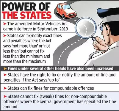 States need to comply with Motor Vehicles Amendment Act 2019