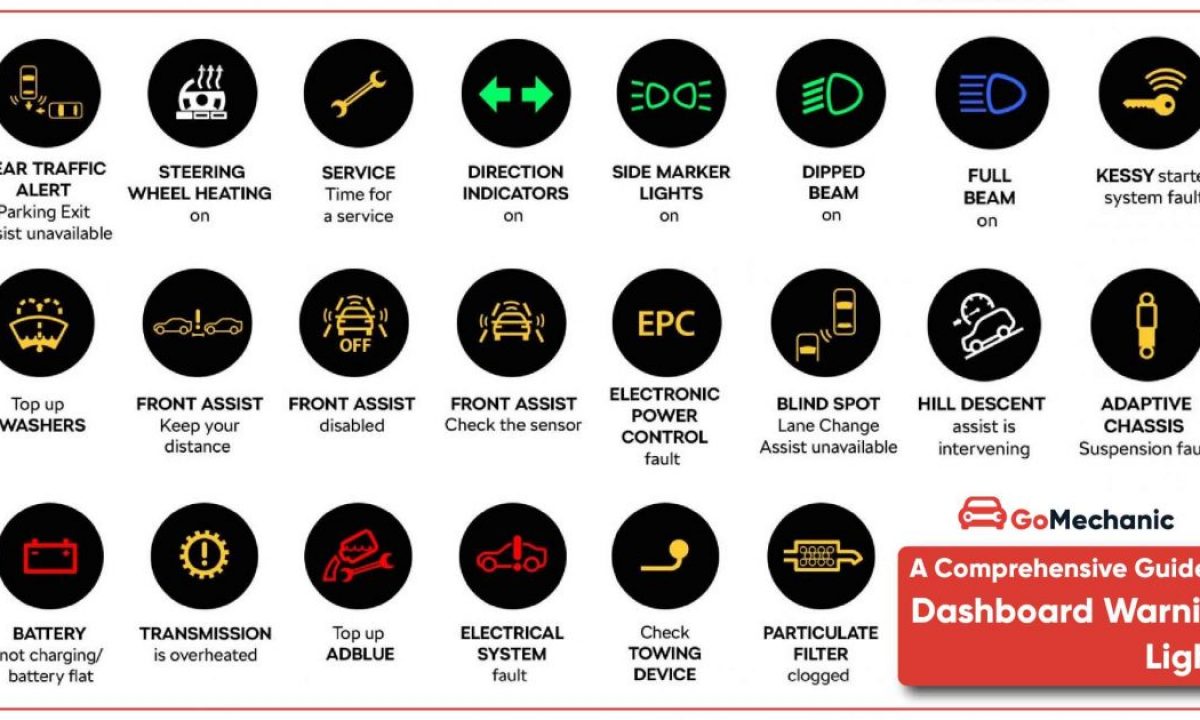 ventil Daggry Undvigende A Comprehensive Guide To Dashboard Warning Lights