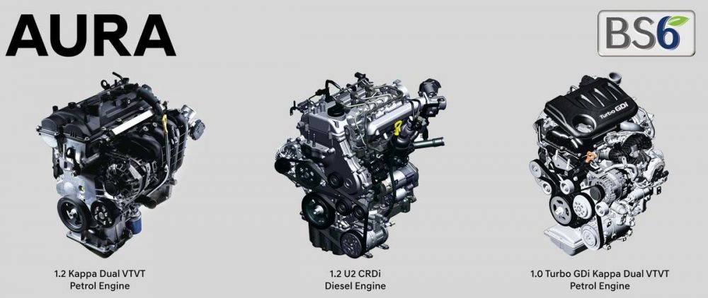Hyundai BS6 engine lineup
