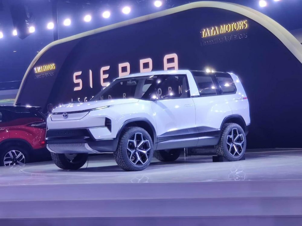 Auto Expo 2020 : Major Highlights and Updates