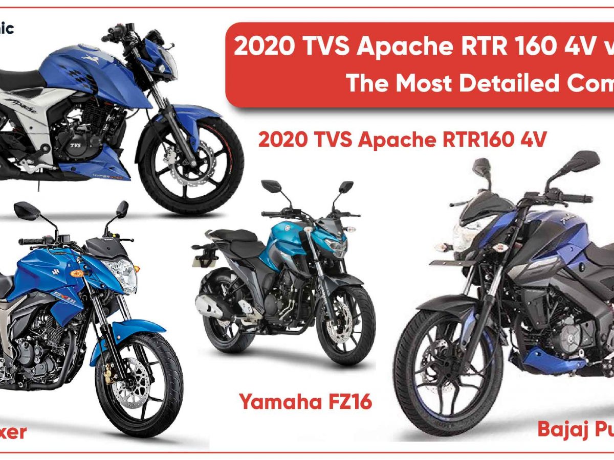 2020 Tvs Apache Rtr 160 4v Vs Rivals Detailed Comparison