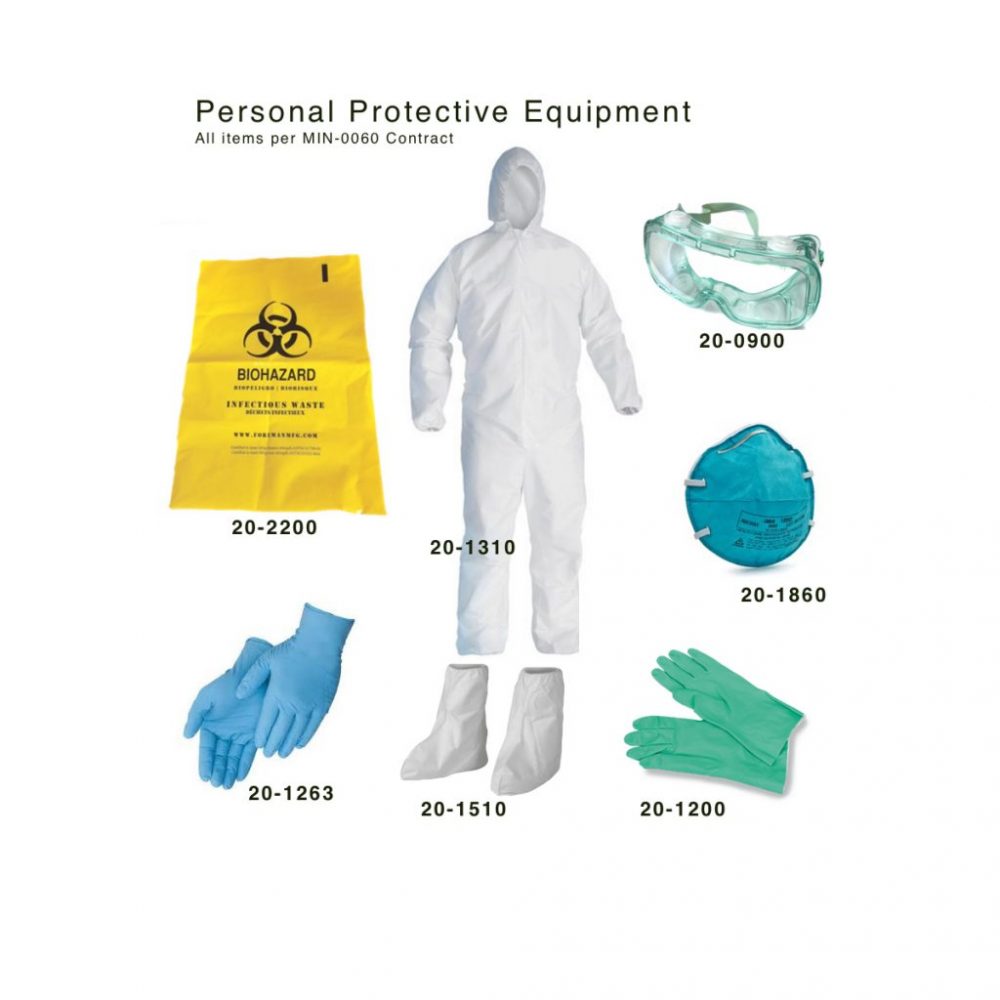 Basic PPE Kit Required