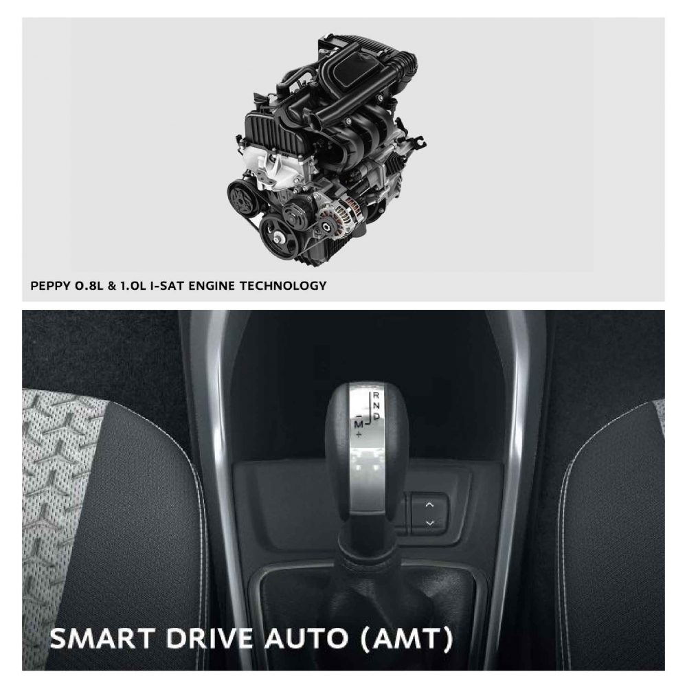 2020 Datsun RedGo Engine & Optional AMT