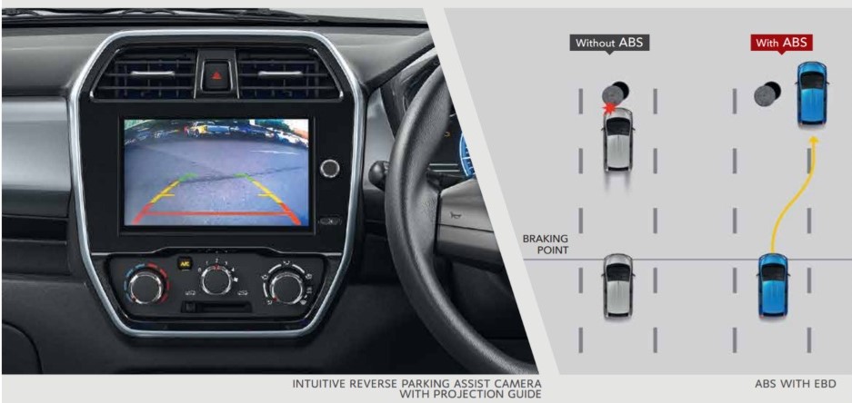 2020 Datsun RediGO ABS and Rear Parking Camera