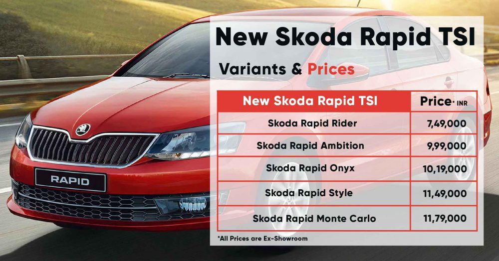 New Skoda Rapid TSI Variants & Prices