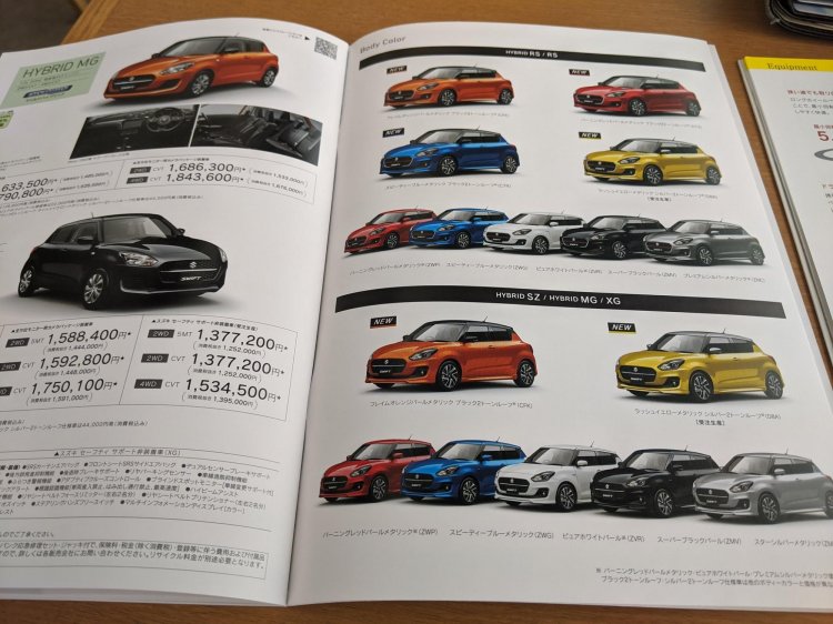 Suzuki Swift Japanese Version Catalogue