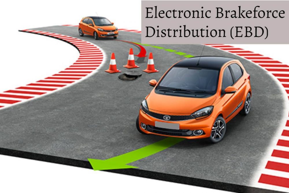 Electronic Brakeforce Distribution