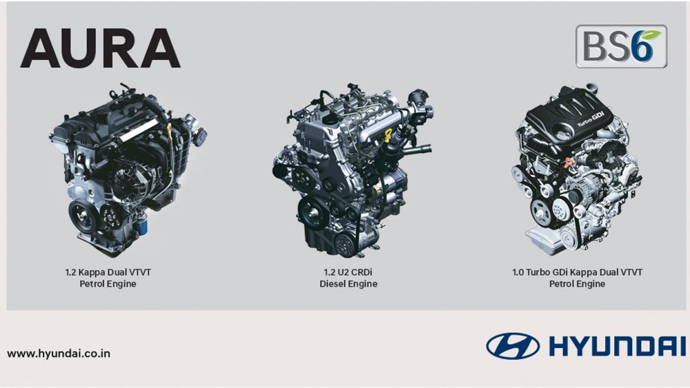 Hyundai's Latest Engines