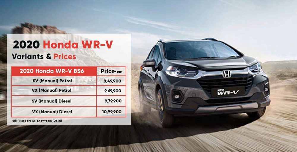 Honda WRV Price & Specification