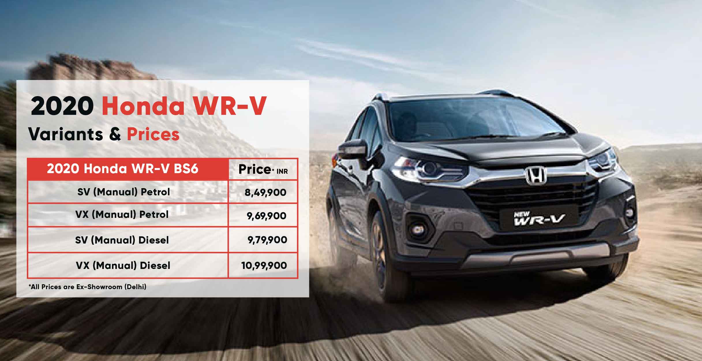 Bs6 Honda Wr V Variant Wise Features Prices Explained