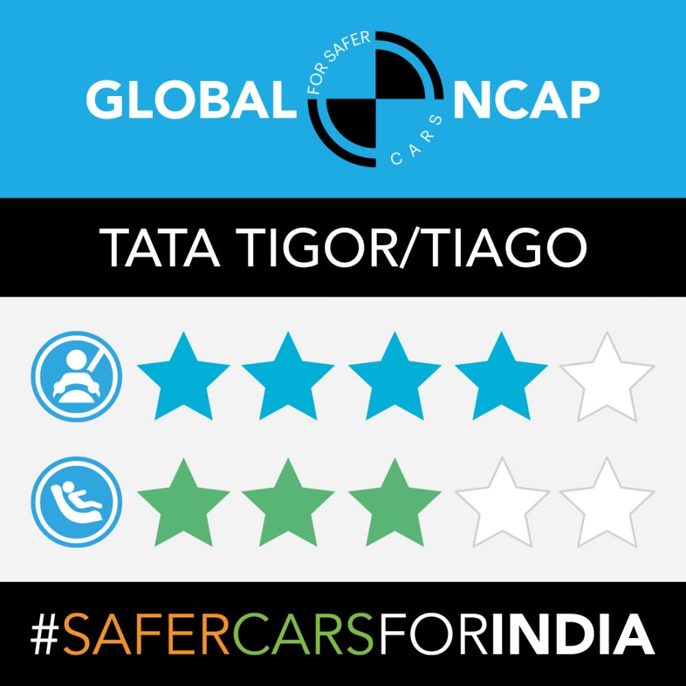 Tata Tiago | Global NCAP Rating