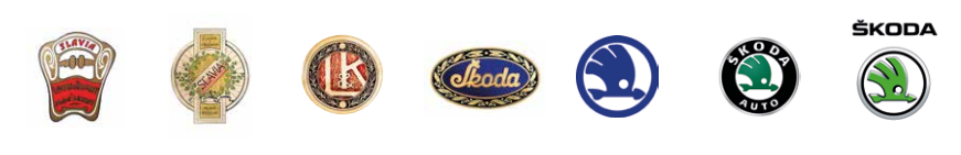 The Logo Journey | Skoda Auto History