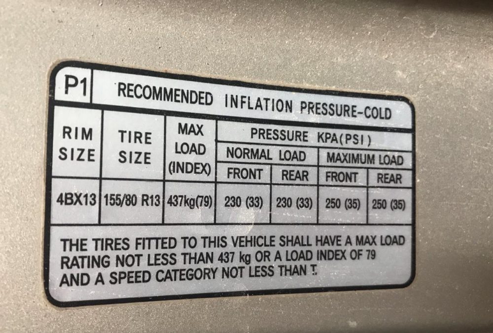 Tyre Pressure Marking