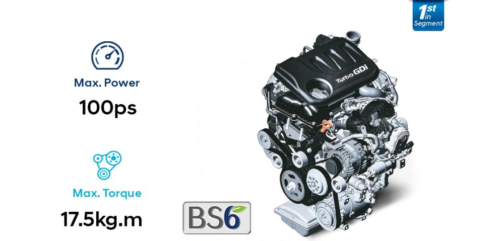 Hyundai Grand i10 Nios 1.0-L GDi Turbo engine