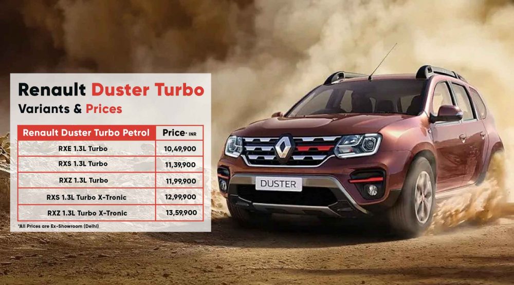 Renault Duster Turbo Petrol Prices