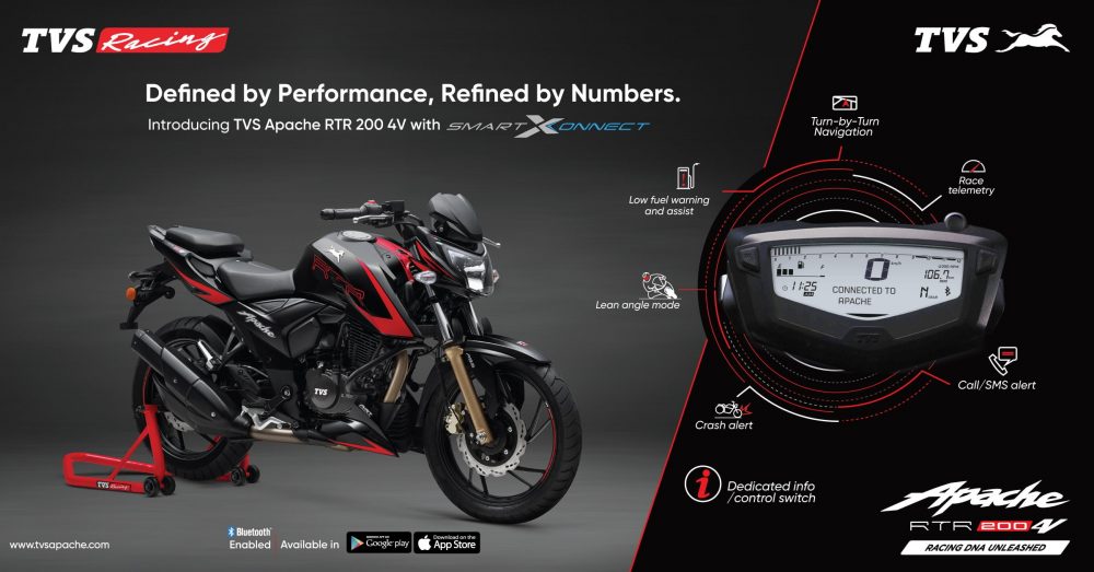History Of The Tvs Apache Remembering The Rtr Legacy