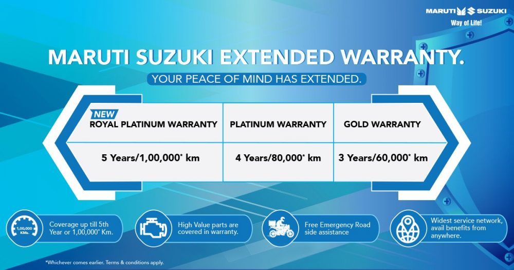 Maruti Suzuki | Extended Warranty