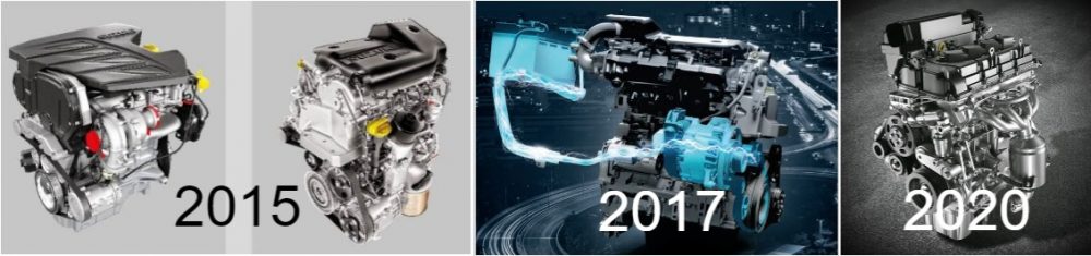 Maruti Suzuki S-Cross Engine Through Ages