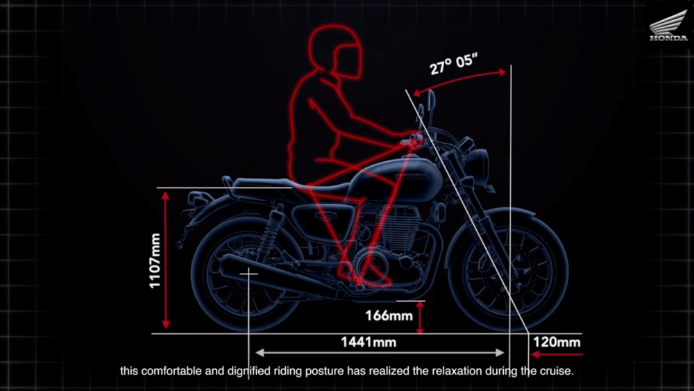 Honda H'Ness | Riding Posture