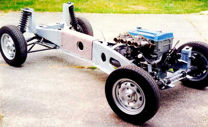 Types of car chassis