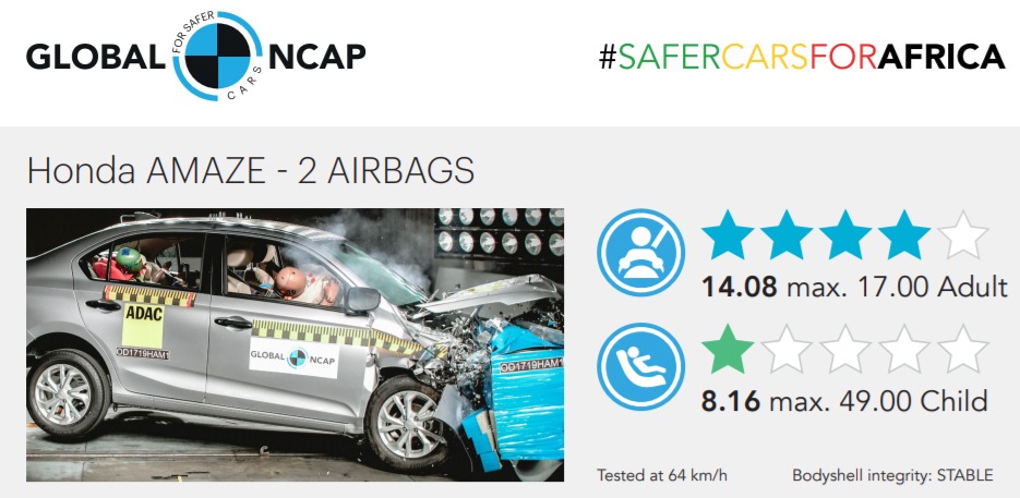 Honda Amaze Global NCAP Crash test