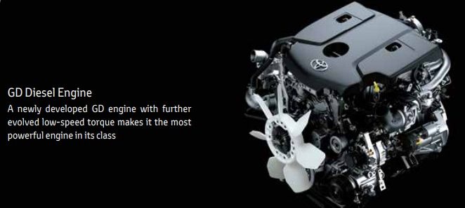 Toyota Innova Touring Sport | Engine