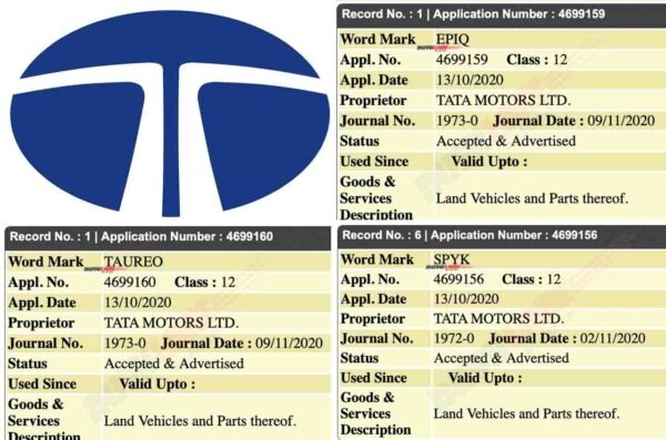 Tata Taureo, Spyk, Epic Registered: Names of Upcoming SUV's and MPV's ?