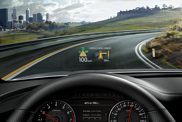 Everything You Need To Know About Heads-Up-Display (HUD)!