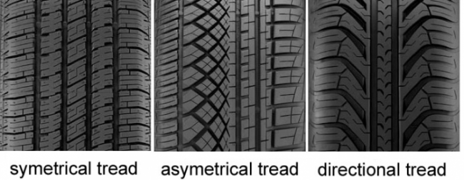 Tyre Tread Pattern