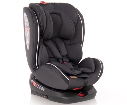 ISOFIX Child seat