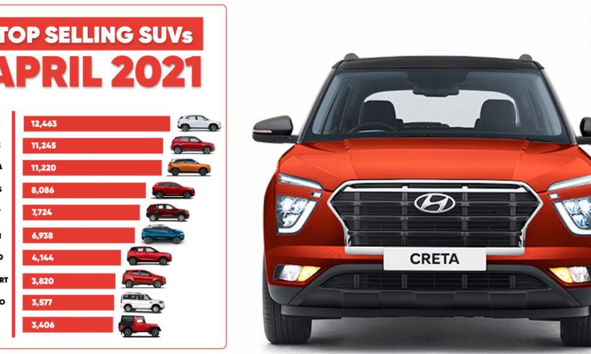 Top selling suv