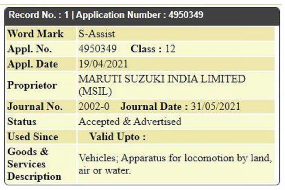 Maruti Suzuki trademarks 'S-Assist'