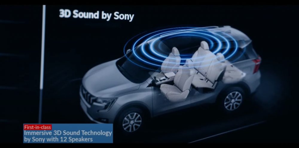 Custom Sony Sound