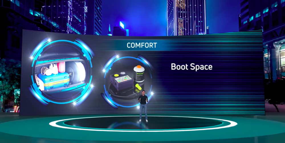 Boot space
