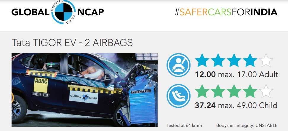 Tata Tigor EV Global NCAP crash test