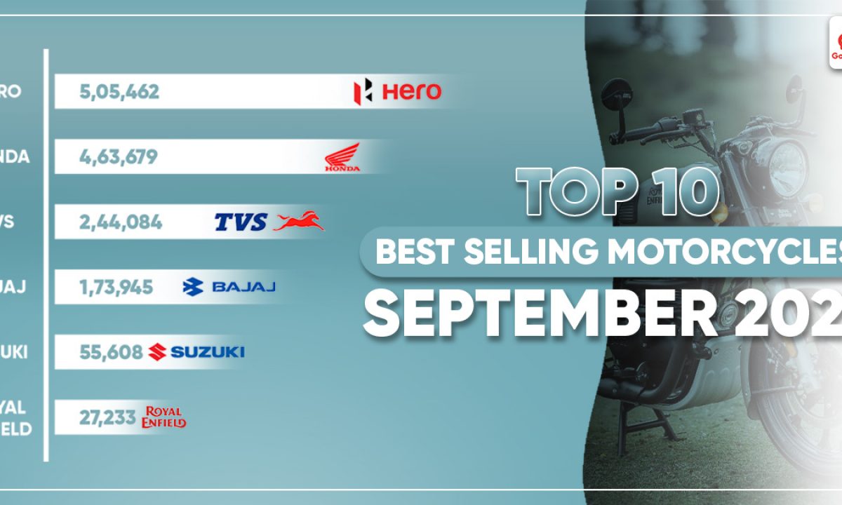 top selling bike in september 2020