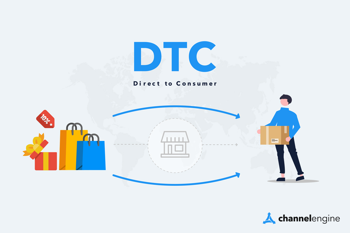 D2C (Direct-To-Consumer) Model Explained!