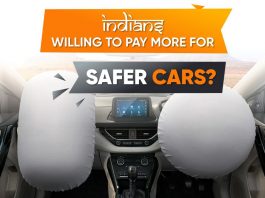 Indians Willing To Pay More For Safer Cars: Survey Says