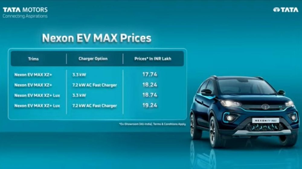 Tata Nexon EV MAX Prices