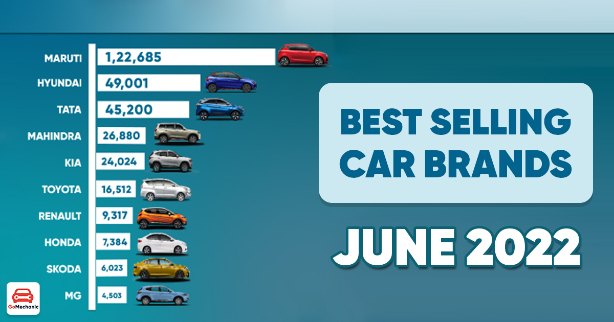 Top 10 Best Selling Car Brands (Car Sales Report June 2022)