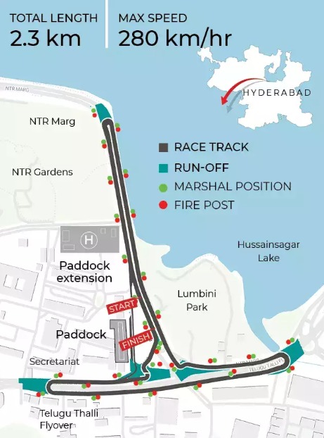 Hyderabad E-Prix Track