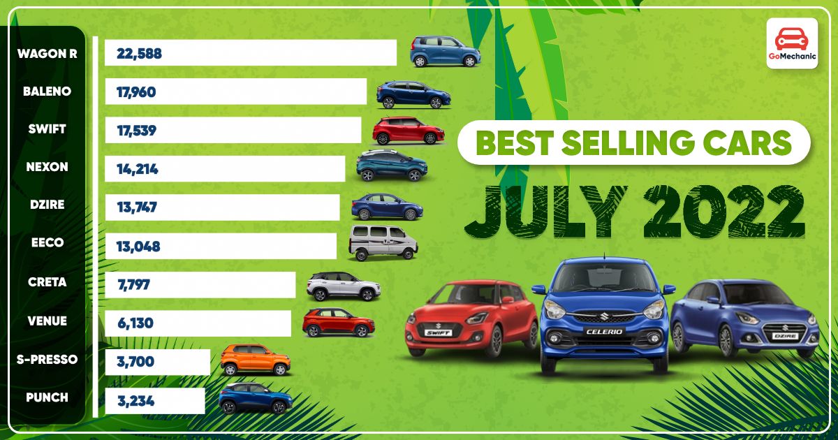 Top 10 Best Selling Cars In July 2022