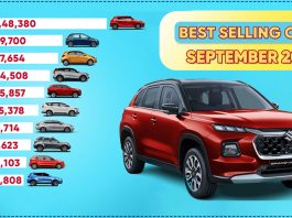 Top Selling Car Brands | September 2022