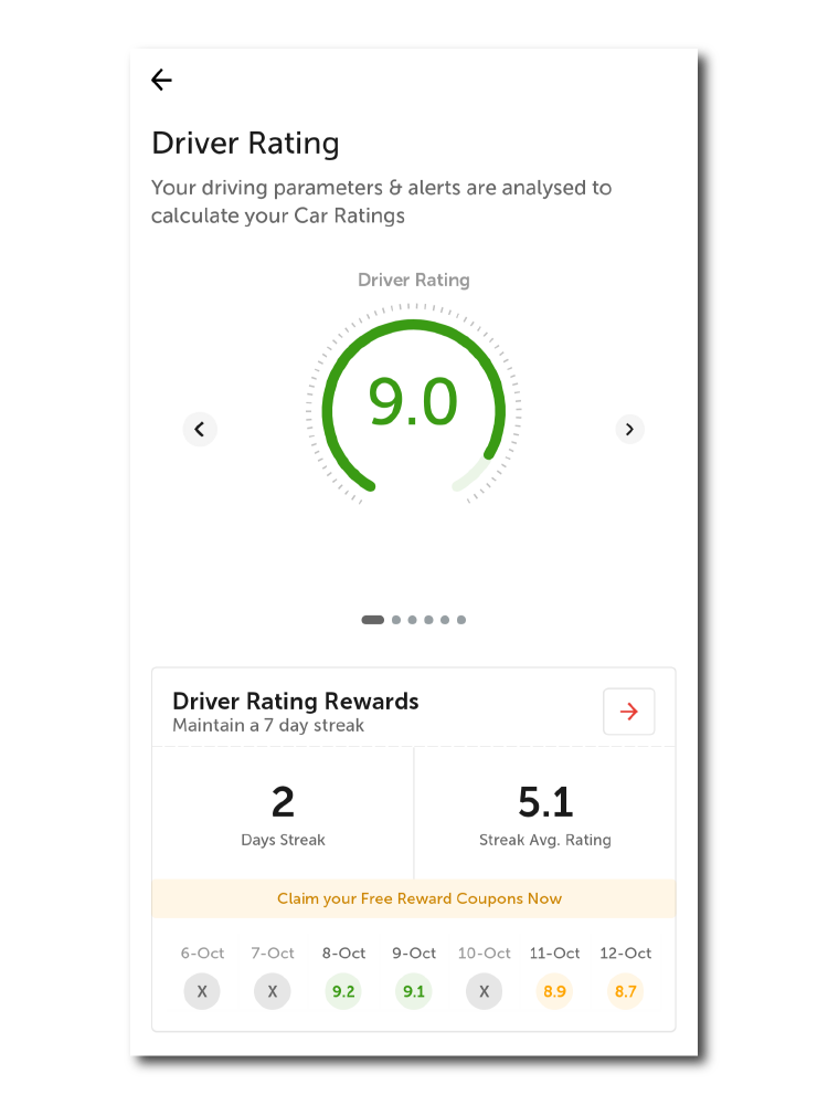 Driver Rating | GoConnect OBD