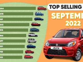 Top 10 Selling Cars | September 2022